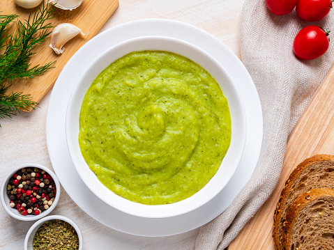 Vegetable Puree Market Overview by Business Prospects and Forecast...
